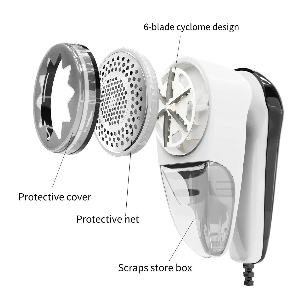 Household Clothes Shaver Fabric Lint Remover Fuzz Electric Fluff Portable Brush&blade Professional Rechargeable Lint Remover