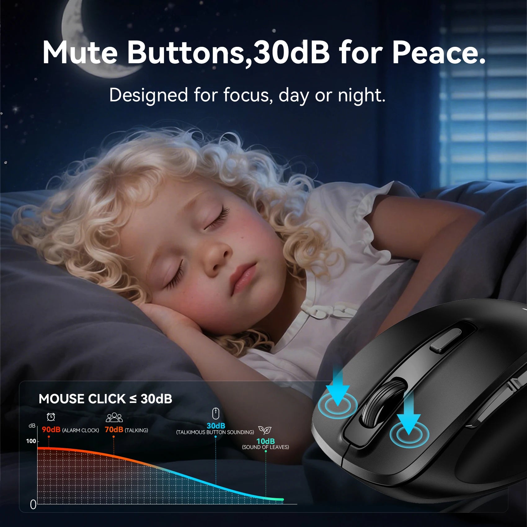 Vention Wireless Bluetooth 5.1 Mouse USB 2.4G Dual-Mode Ergonomic 4000 DPI Mute 6 Button Mouse for MacBook Tablet Laptop PC Mice