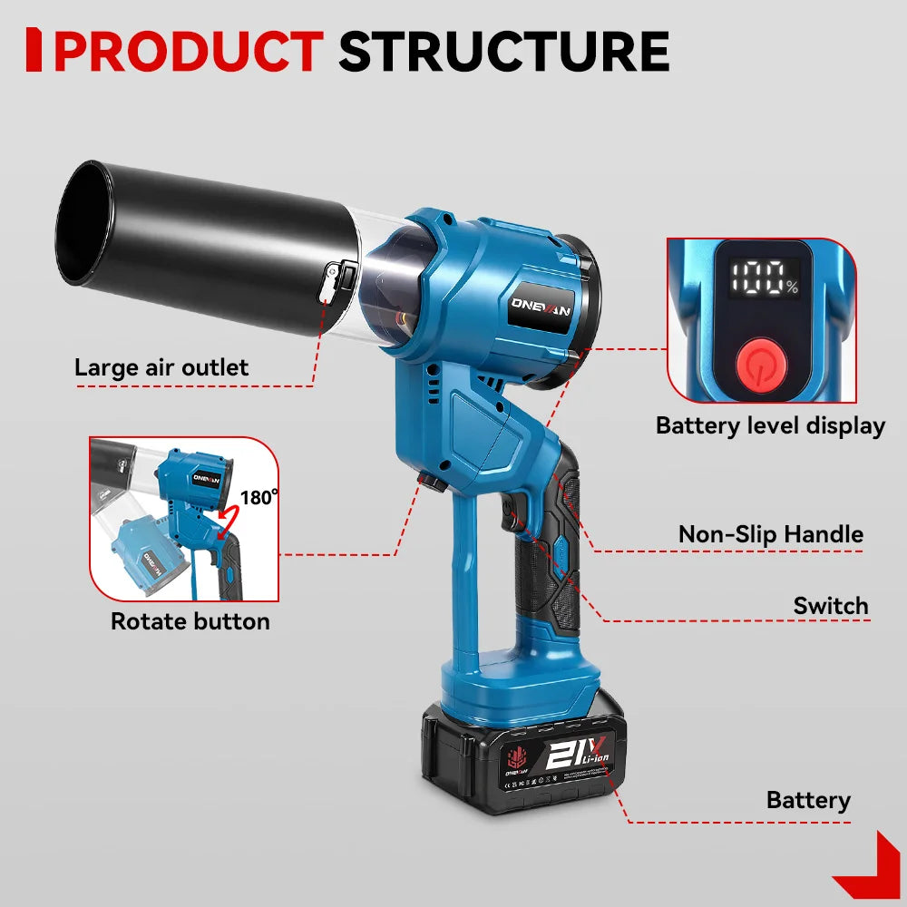 ONEVAN 2IN1 Brushless Electric Turbo Blower 38000RPM Cordless Handheld Dust Leaf Blowing Power Tool For Makita 18V Battery Pin Secondary image