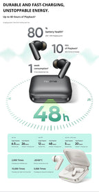 realme Buds Air 7 Pro Bluetooth Earphone For realme 16 Pro plus realme GT 8 Pro 53dB 48 Hours Battery Life Hi-Res LHDC 5.0