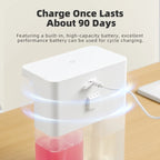 New Automatic Dishwashing Liquid Sensor Kitchen Double Head Gel Foam Hand Sanitizer Soap Dispenser Wall Hanging