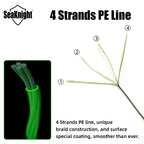 SeaKnight Brand 4 Strands Braided Fishing Line 8-100LB Multifilament PE Wire 300M 500M 1000M Freshwater Saltwater Fishing Pesca