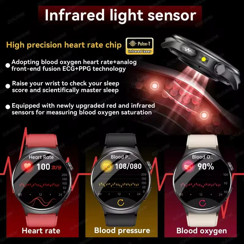 New Accurate ECG Smart Watch Blood Lipids Five Viscera Health Check Body Temperature BT Call Sports Smart Watches For Men 2026