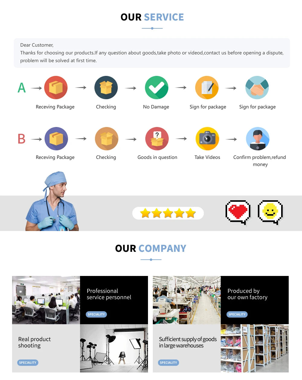 Niaahinn Scrubs Uniforms Sets Wholesale Medical Scrub Stretch Suit Healthcare Nursing Uniform Unisex Surgical Uniforms Woman Men