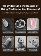 TINSOL Dual-Head Electric Lint Remover Digital Display Lint Remover Multi-Functional Clothing Sweater Lint Remover
