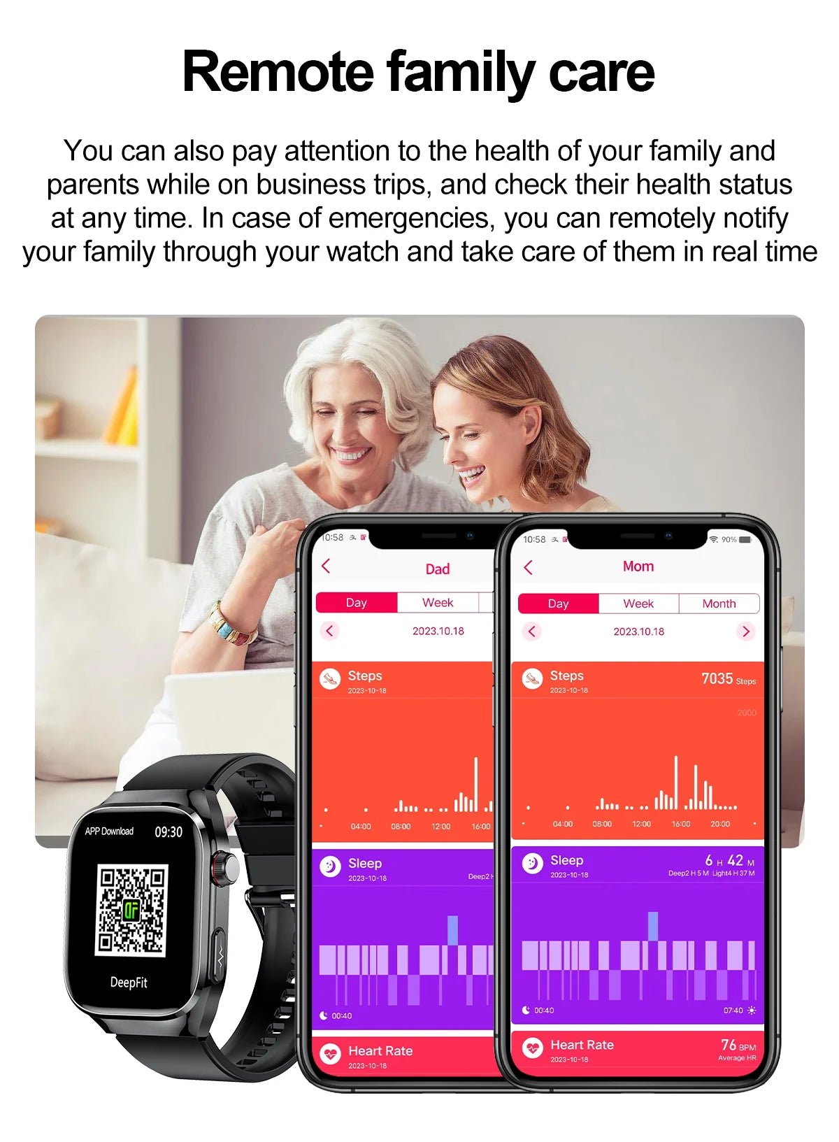 2026 New Nursing Grade Uric acid Blood lipids Smart Watch Men ECG+PPG Blood Pressure Heart Rate Bluetooth Call Health Smartwatch