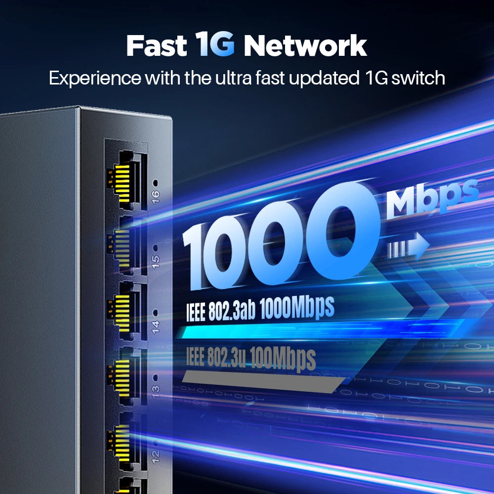 AMPCOM Network Switch 16 Ports Switch Ethernet 1000Mbps Gigabit High Performance Smart Switcher RJ45 Hub Internet Injector Secondary image