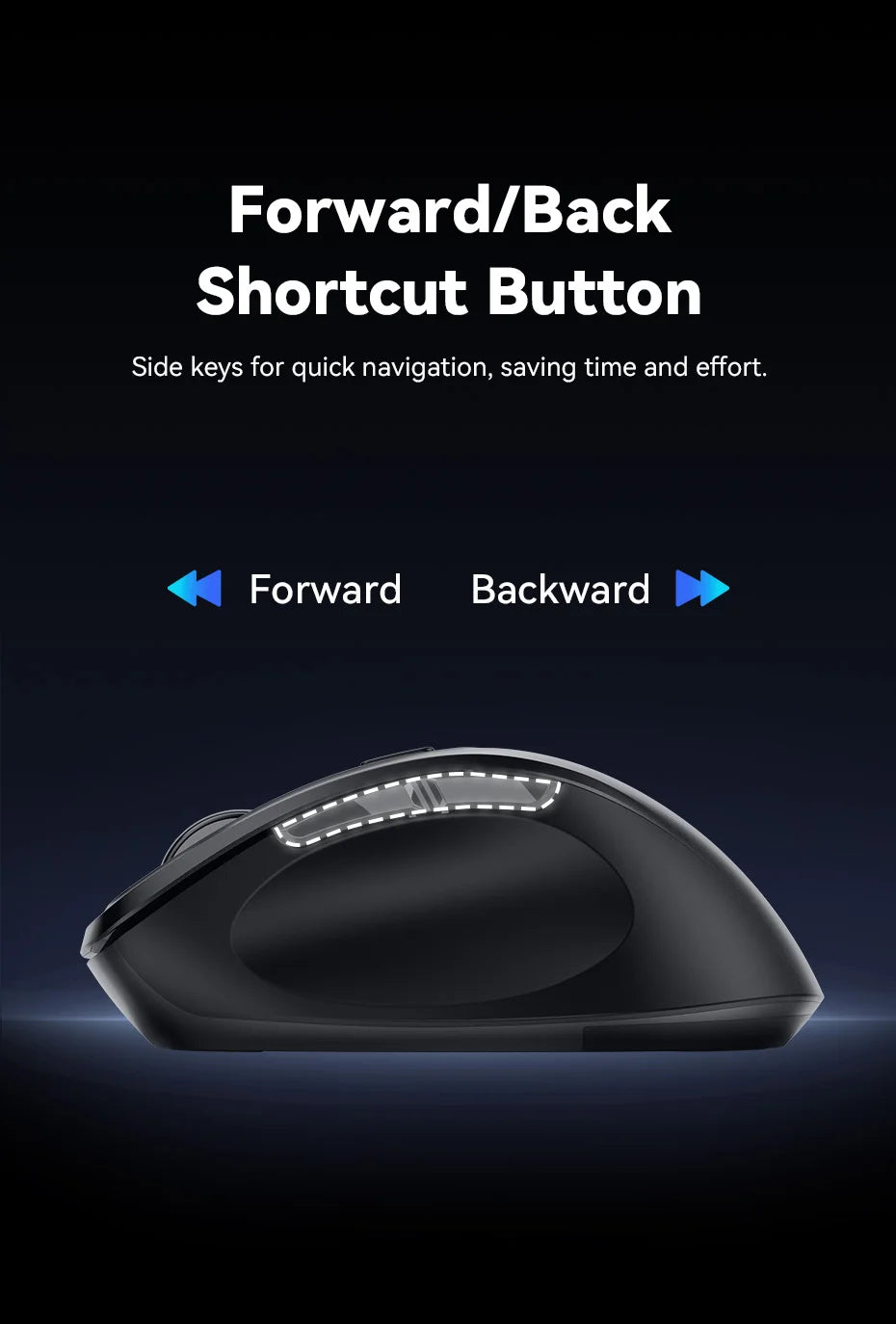 Vention Wireless Bluetooth 5.1 Mouse USB 2.4G Dual-Mode Ergonomic 4000 DPI Mute 6 Button Mouse for MacBook Tablet Laptop PC Mice