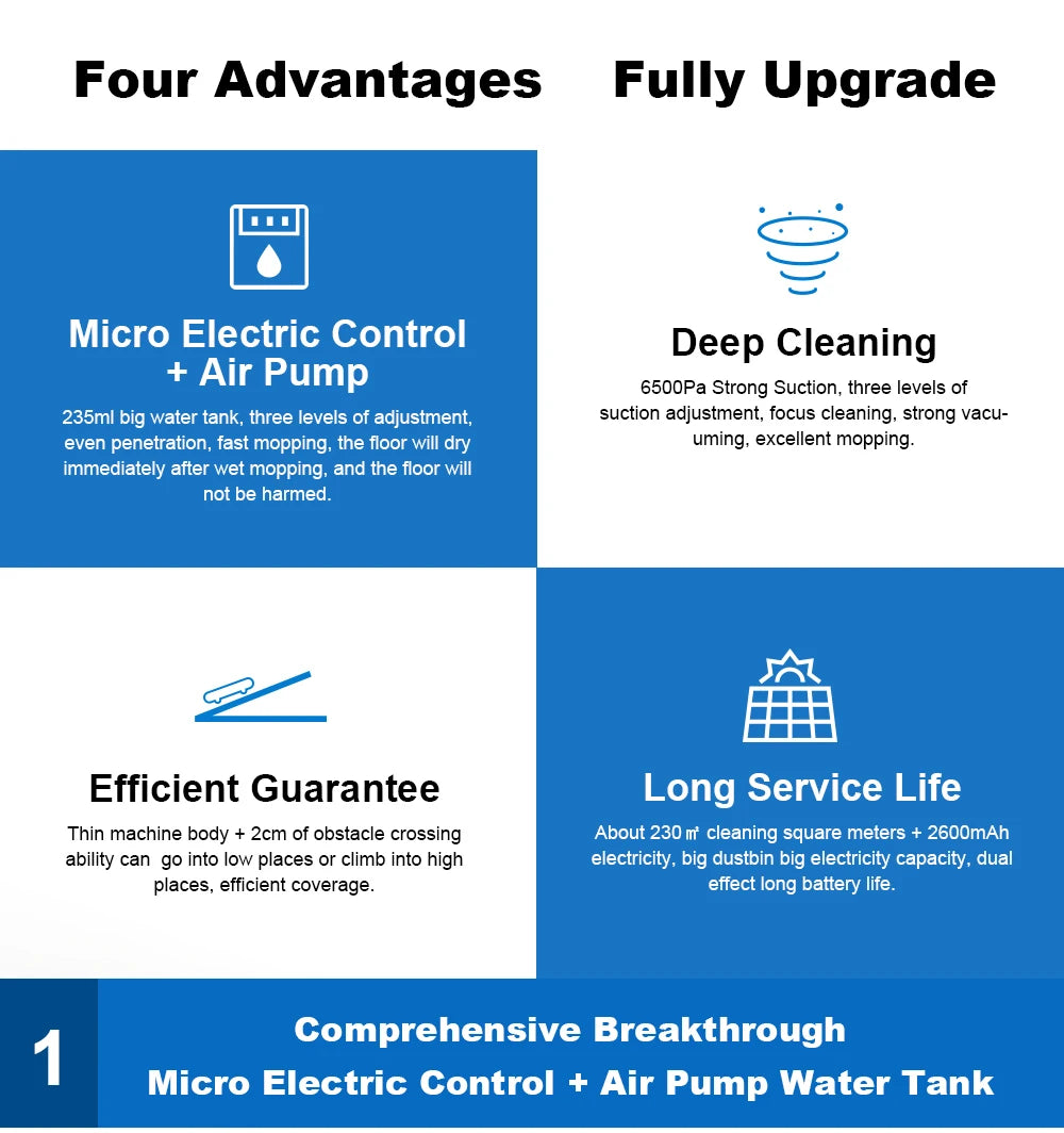 Liectroux / LILIN X6 Robot Vacuum Cleaner,Laser System,Wet Dry Mopping,6500Pa, Multi-Floor Map,Zone Cleaning,APP Restricted Area