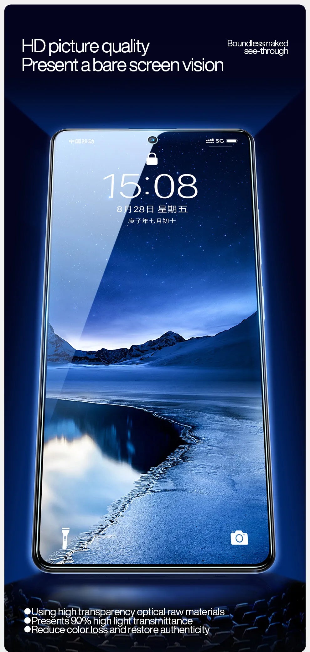 SmartDevil 2pcs Screen Protector for Xiaomi POCO F8 Ultra F7 X7 Pro F6 F5 Pro Tempered Glass for POCO M4 Pro 5G HD Anti Blue Ray