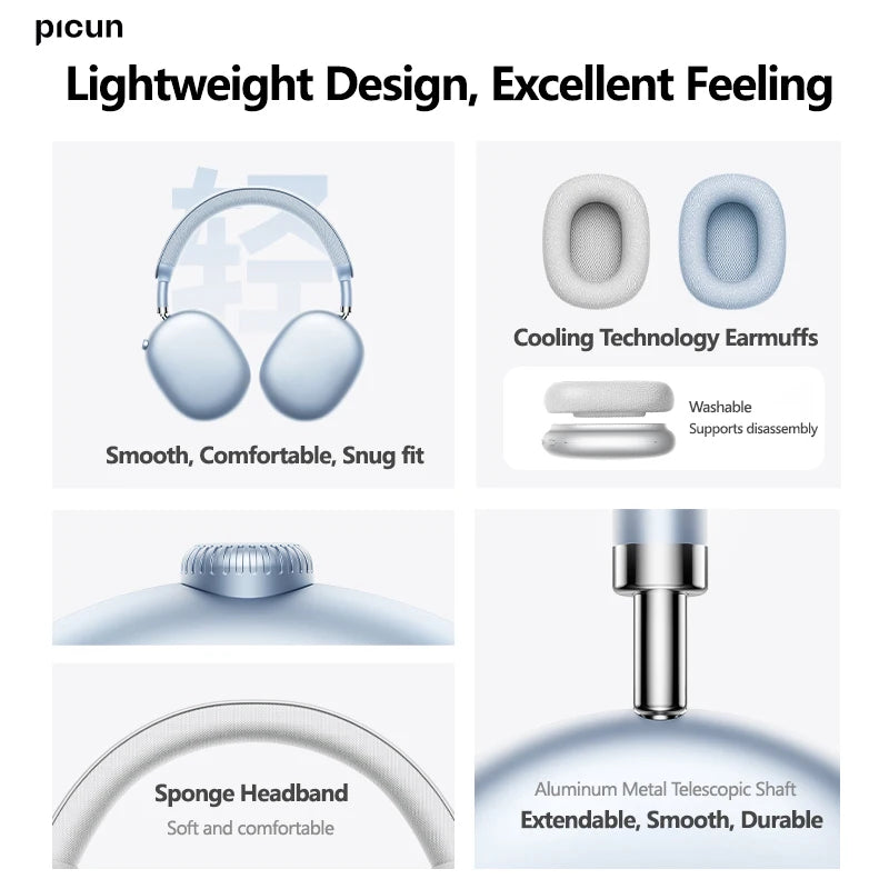 Picun F8MAX ANC Wireless Headphone 59dB Hybrid Active Noise Canceling Spatial Audio Earphone Bluetooth 6.0 Over Ear Headset 180H