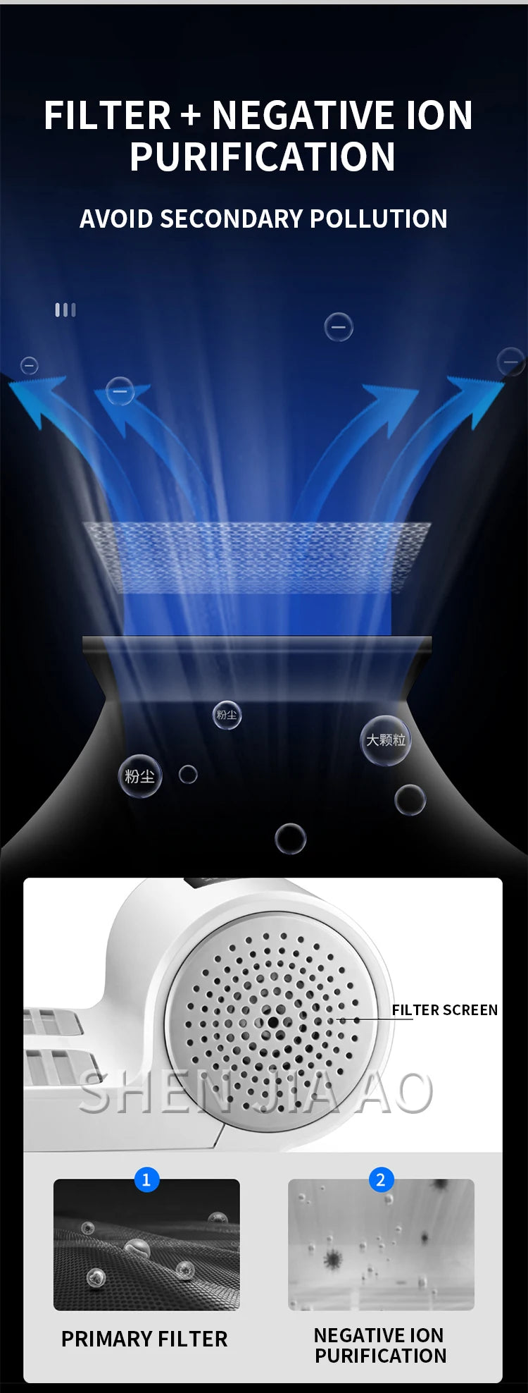110V/220V Body Drier Machine Bathroom Body Dryer Negative Ions Human Skin Drier Hand Dryer 1350W with scale