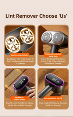 TINSOL Dual-Head Electric Lint Remover Digital Display Lint Remover Multi-Functional Clothing Sweater Lint Remover