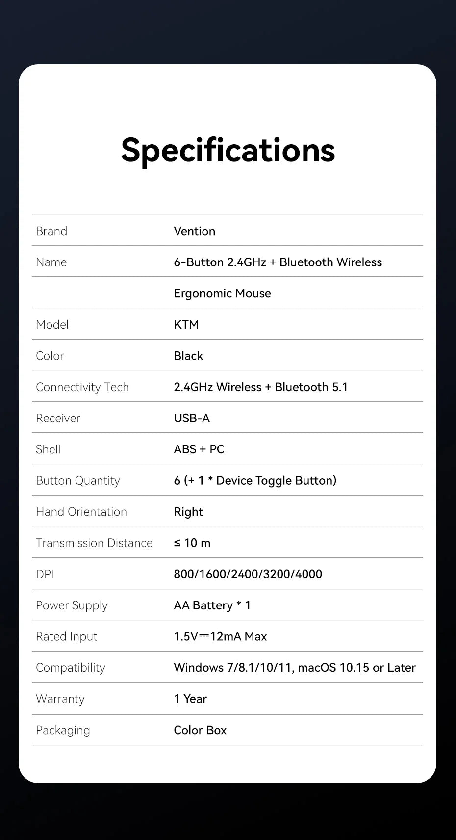 Vention Wireless Bluetooth 5.1 Mouse USB 2.4G Dual-Mode Ergonomic 4000 DPI Mute 6 Button Mouse for MacBook Tablet Laptop PC Mice