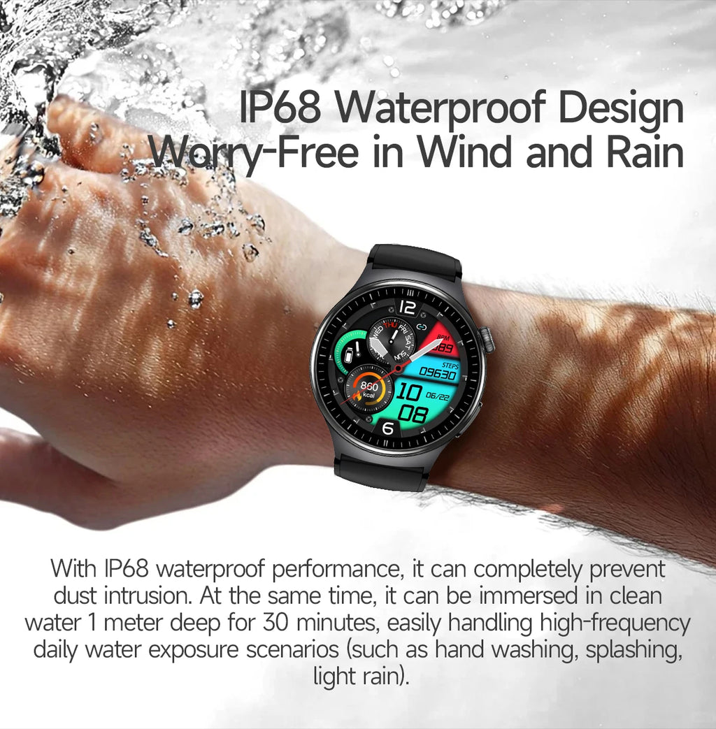 2026 New Micro Physical Examination Health SmartWatch Men ECG Uric Acid Lipids Blood Pressure BT Call Smartwatch For Android IOS