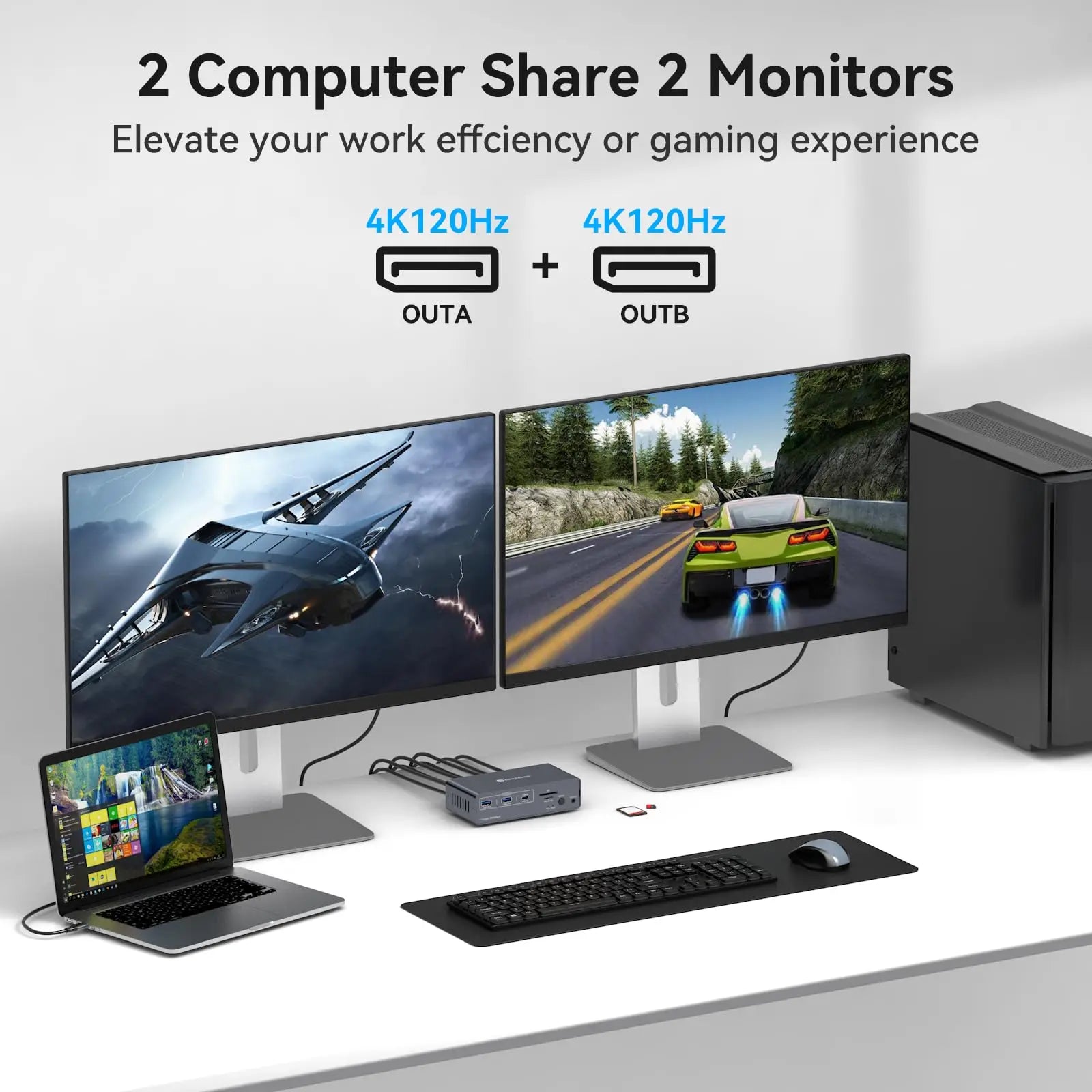 KVM Switch 2 Monitors 2 Computers Docking Station USB C+HDMI/DP Input,4K@60Hz/120Hz DisplayPort Dual Monitor for Laptop Desktop