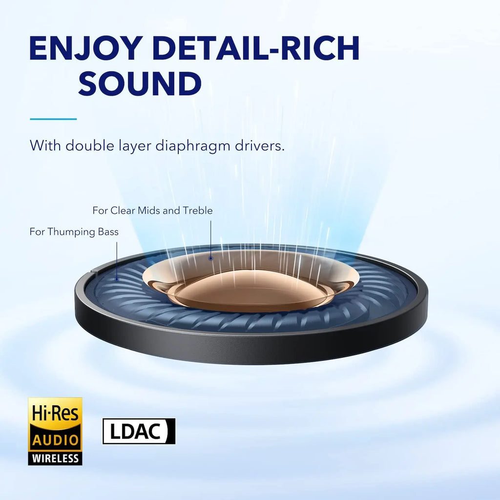 (EU stock) Soundcore by Anker Space A40 Bluetooth headphones, 98% automatic noise cancellation, wireless earbuds