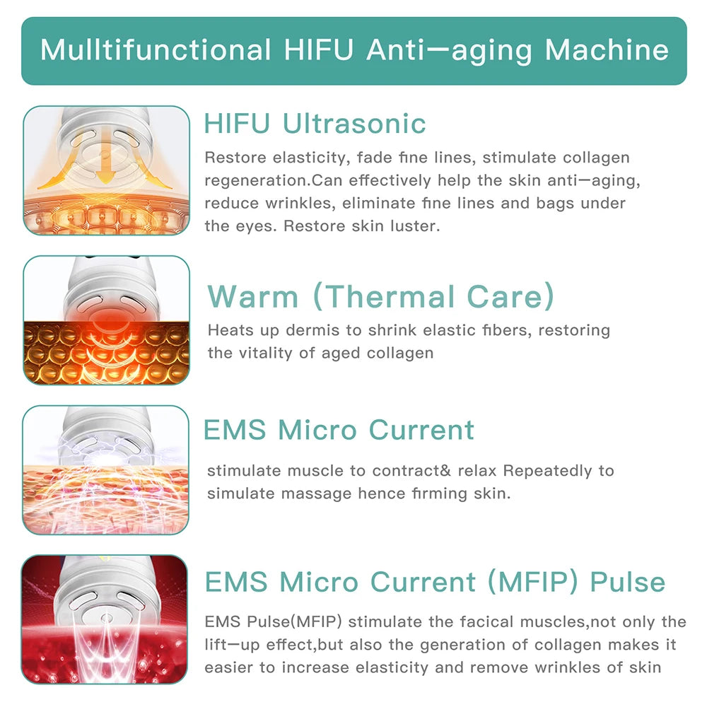 MINI HIFU 4th Generation Lifting Machine EMS Warm Ultrasound Facial Eye Massage Instrument Skin Firm Home Use Spa Beauty Devices