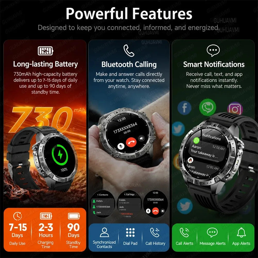 GPS Smart Watch for Men 2G ROM GPS Offline Maps Waterproof Swim Hiking Fitness Tracker Sleep SpO2 Rugged Durable Smartwatch GPS