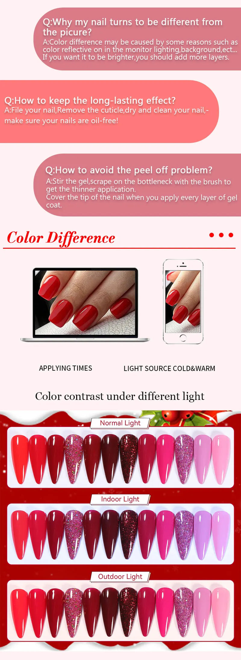 LILYCUTE Nail Gel Polish Set Pink Green Spring DIY Nail Art Design Long Lasting Soak Off UV Gel Manicure Painting Gel Vernis Kit