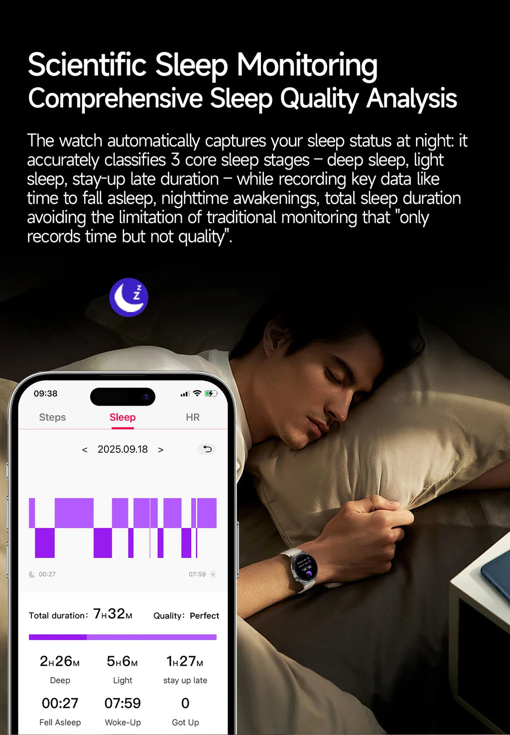 2026 New Accurate Body Health analysis Smart Watch Men ECG Blood lipids Uric acid Blood Pressure Body Fat Voice Call Smartwatch