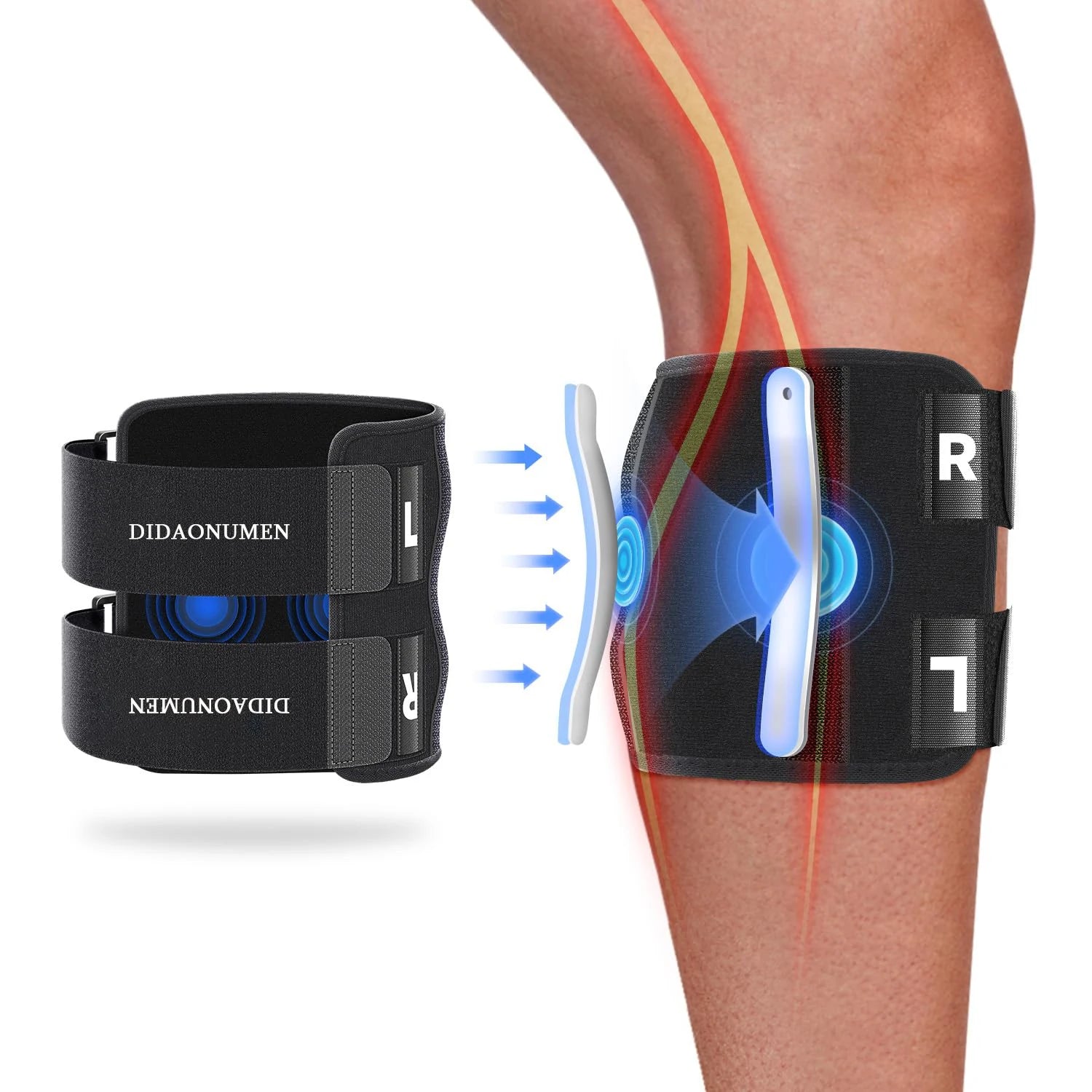 Fit Sciatica/Patella Pain Relief Devices:  – Sciatic Nerve Brace with Dual Pressure Pads Targeted Compression for maximum Relief Main image