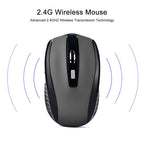 Wireless Mouse Silent Mouse 2.4G Portable Mobile Optical Office Mouse Adjustable DPI Levels for Notebook PC Laptop MacBook