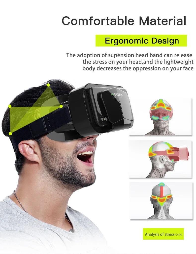 VR Glasses 3D Virtual Reality Headset Devices Helmet Lenses Goggles Smart For Smartphones Phone Cell Mobile Game Viar Viewer Set