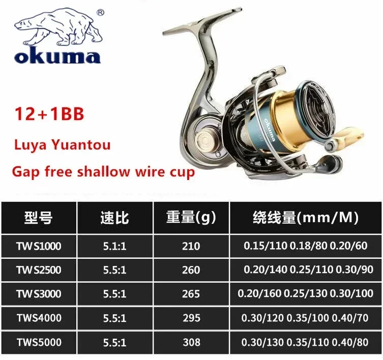 Okuma All Metal Fishing Reel Shallow Line Cup 15KG Anti Seawater Corrosion Rotating Reel 1000-5000
