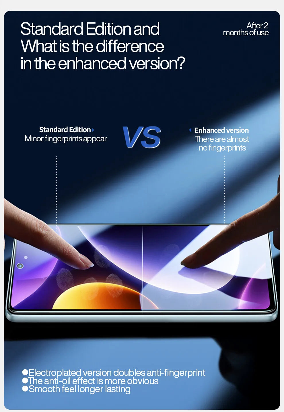 SmartDevil 2pcs Screen Protector for Xiaomi POCO F8 Ultra F7 X7 Pro F6 F5 Pro Tempered Glass for POCO M4 Pro 5G HD Anti Blue Ray