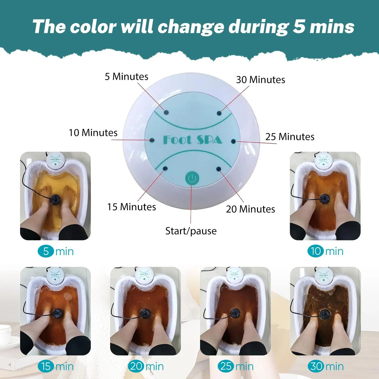 Detox Ionic Foot Spa Bath Machine Massage Foot Ionic Detoxification Relieves Fatigue Promote Good Health And Full For Vitality
