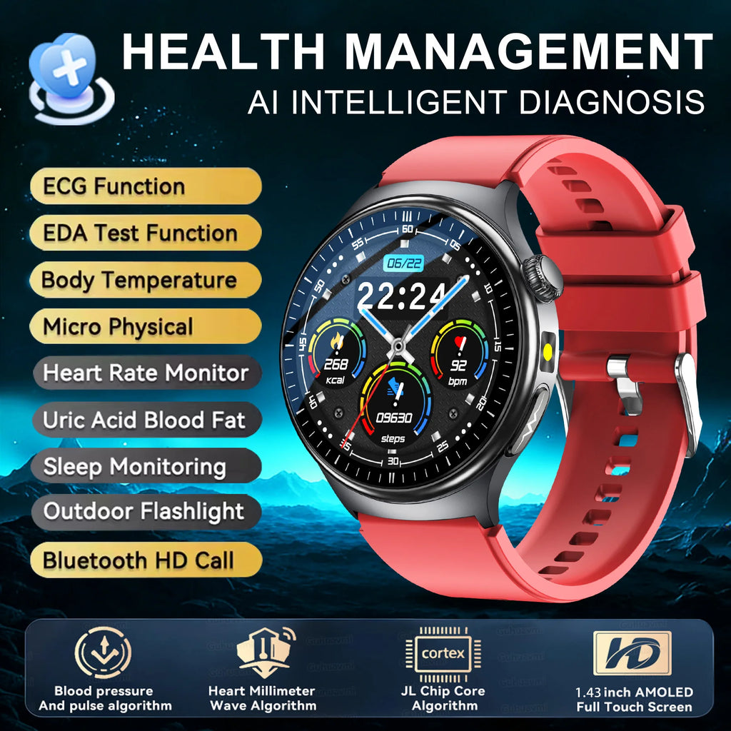 2026 New Accurate Body Health analysis Smart Watch Men ECG Blood lipids Uric acid Blood Pressure Body Fat Voice Call Smartwatch