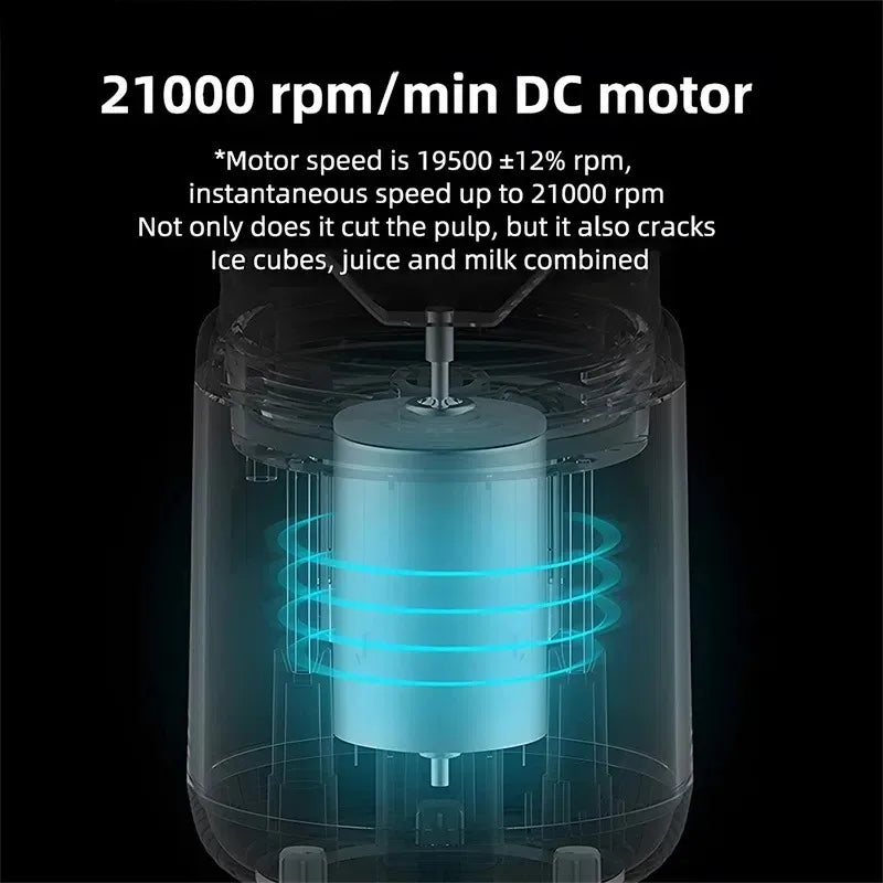 Double Cup Multifunction Usb Fruit Mixers Juicers Portable Electric Juicer Blender Fruit Juicer Cup Food Milkshake
