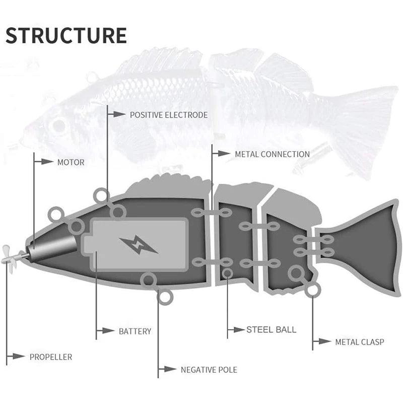 Automatic Swimbait Electric Robotic Fishing Lure 4-Segement Auto Multi Jointed Bait USB Rechargeable Wobbler Pesca Accessories