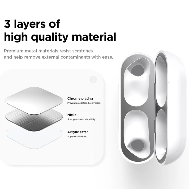 1-4Sets Metal Dustproof Sticker for Airpods Pro 3 Guard Ultra Thin Anti-Scratch Film Protector for Airpod Pro3 Case Accessories