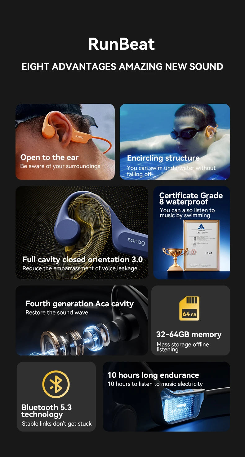 Sanag B60S Bone Conduction Earphone IPX8 Swimming Bluetooth Headphones Wireless Headset 32GB/64GB MP3 with Microphone Earbuds