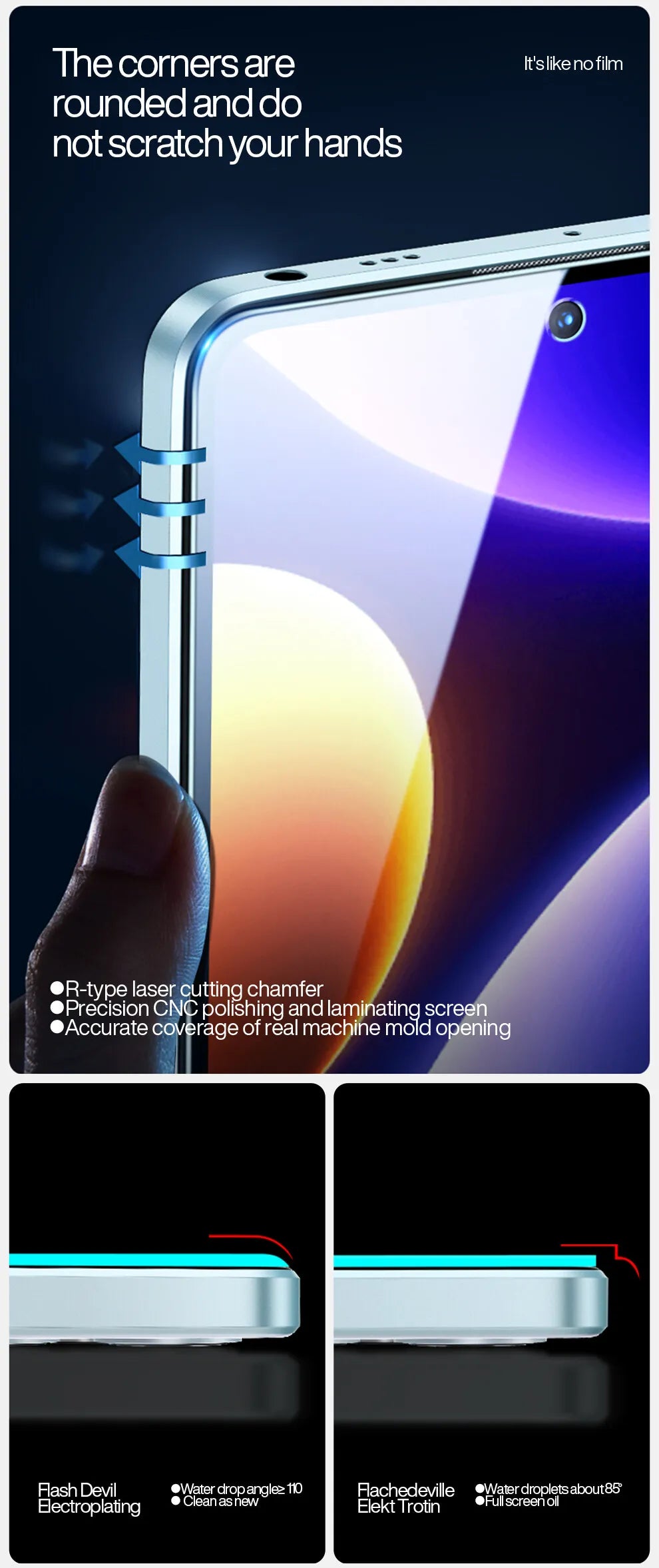 SmartDevil 2pcs Screen Protector for Xiaomi POCO F8 Ultra F7 X7 Pro F6 F5 Pro Tempered Glass for POCO M4 Pro 5G HD Anti Blue Ray