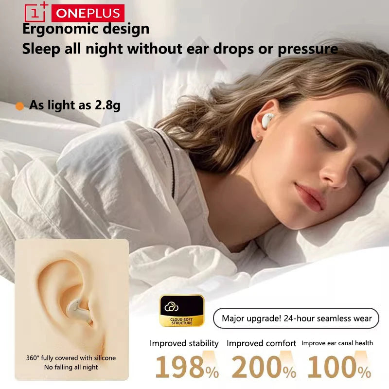  Oneplus Sleep Headphones Wireless Bluetooth Earphones Semi-in-ear Mini High-quality Sound Long Battery Life Office Travel Secondary image