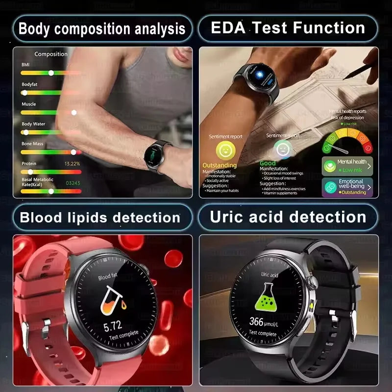 New Accurate ECG Smart Watch Blood Lipids Five Viscera Health Check Body Temperature BT Call Sports Smart Watches For Men 2026