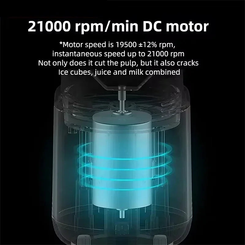 High-Speed Portable Juicer Cup, USB Rechargeable Blender with 6-Blade Head for Fresh Juice, Shakes & Travel