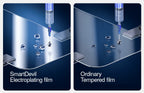 SmartDevil 2PCS Screen Protector for Vivo X200 Pro Mini X300 HD Anti-blue Light Tempered Glass Non-full Cover Anti-fingerprint
