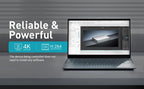 GL.iNet Comet PoE (GL-RM1PE) Internet Remote KVM, PoE/Type-C power, 4K@30Fps, 32GB EMMC, Tailscale, power mgmt, for KVM Switche