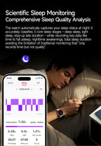 2026 New Micro Physical Examination Health SmartWatch Men ECG Uric Acid Lipids Blood Pressure BT Call Smartwatch For Android IOS
