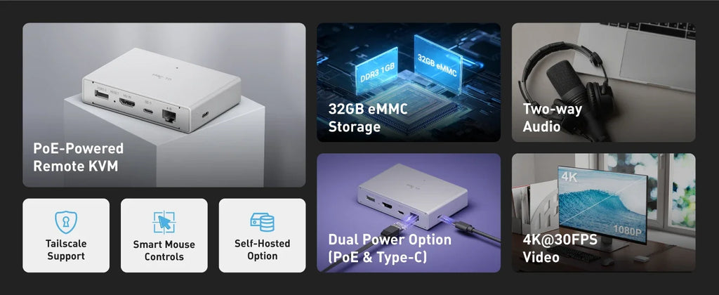 GL.iNet Comet PoE (GL-RM1PE) Internet Remote KVM, PoE/Type-C power, 4K@30Fps, 32GB EMMC, Tailscale, power mgmt, for KVM Switche