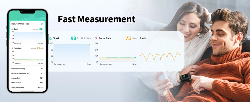 HealthTree Finger Pulse Oximeter Blood Oxygen Saturation SpO2 PI Oximetro De Dedo Pulsioximetro Oxymeter Bluetooth APP Control