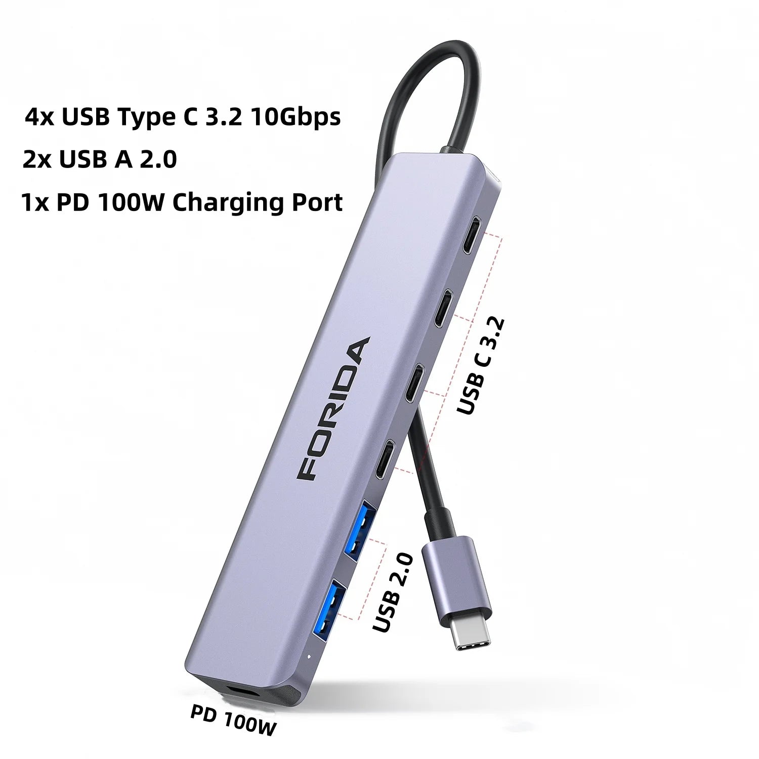FORIDA USB Hub Type C 10Gbps USB C Splitter PD 100W Power Charging USB 3.2 Gen2 Adapter for Laptop MacBook Desktop Tablet Main image