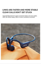 Sanag B60S Bone Conduction Earphone IPX8 Swimming Bluetooth Headphones Wireless Headset 32GB/64GB MP3 with Microphone Earbuds