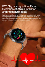 New Accurate ECG Smart Watch Blood Lipids Five Viscera Health Check Body Temperature BT Call Sports Smart Watches For Men 2026
