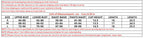 Women's Floral Embroidery Lingerie Sets Romantic Honey Bra Belt Panty 3PC with Gloves Stockings Seductive Sweet Star Underwear