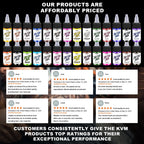 KVM 0.5oz 28 Colors Professional Tattoo Ink for Body Art Natural Plant Micro Pigment Permanent Tattoo Ink for Body Art Paint